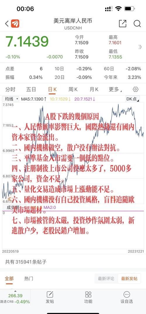 今日股市大跌的原因，今天股市大跌是什么原因